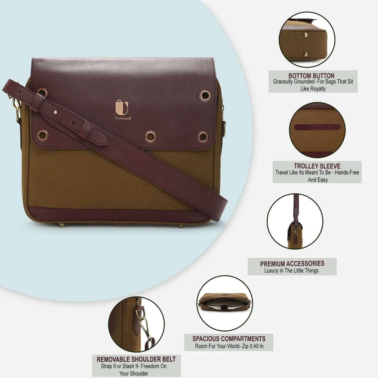 Insight Pack - Rustic Rhythm | Laptop Bag / Messenger Bag