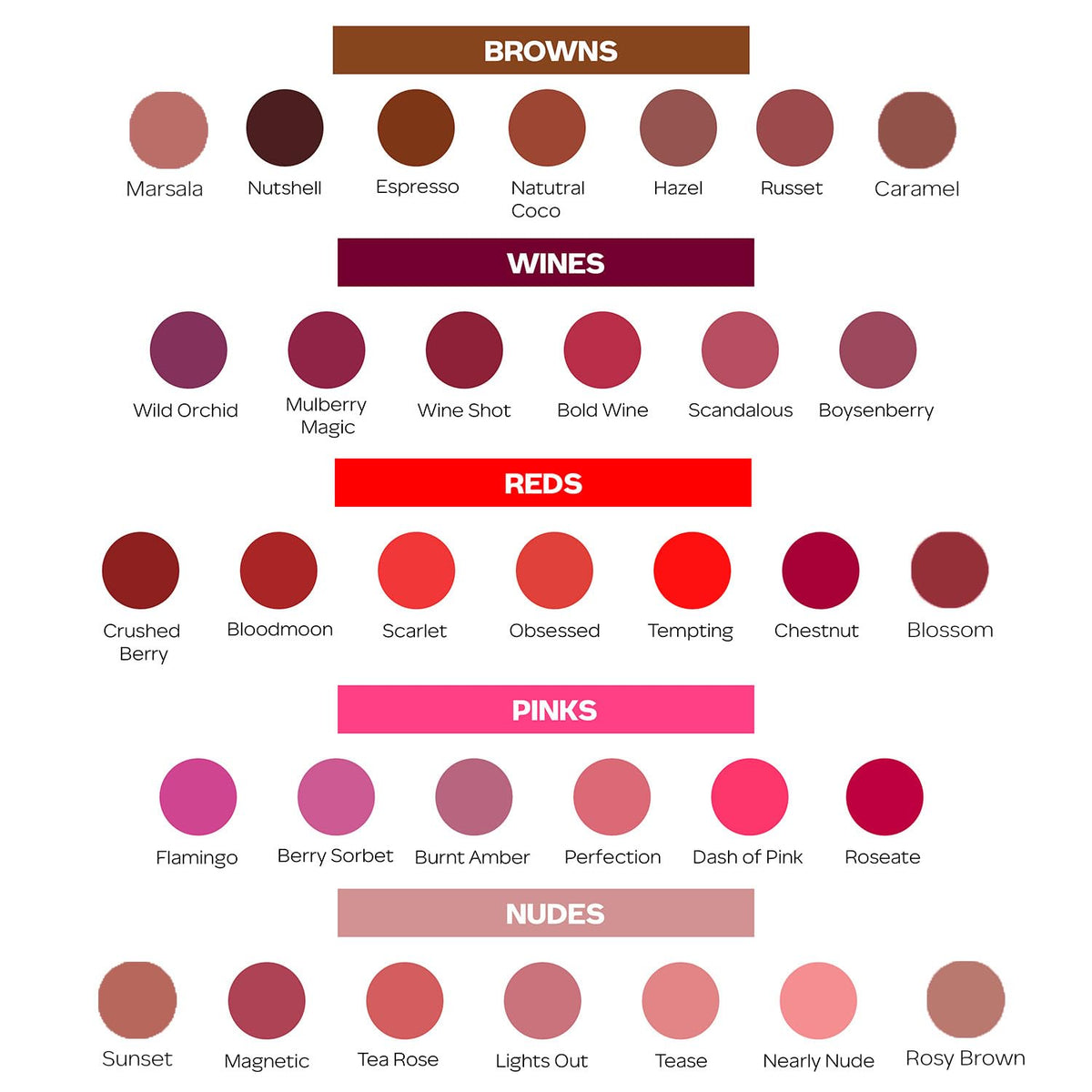 Faces Canada Ultime Pro Hd Intense Matte Lips + Primer 9Hr Long Stay - Blossom N01 1.4 g