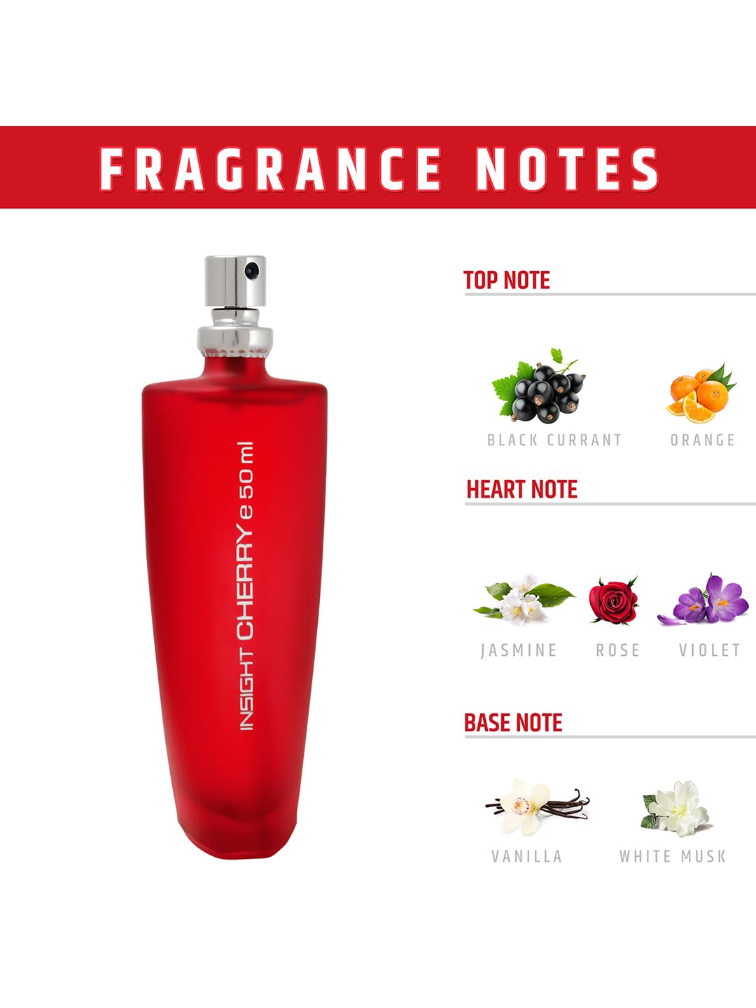 INSIGHT JAPANESE CHERRY MIST