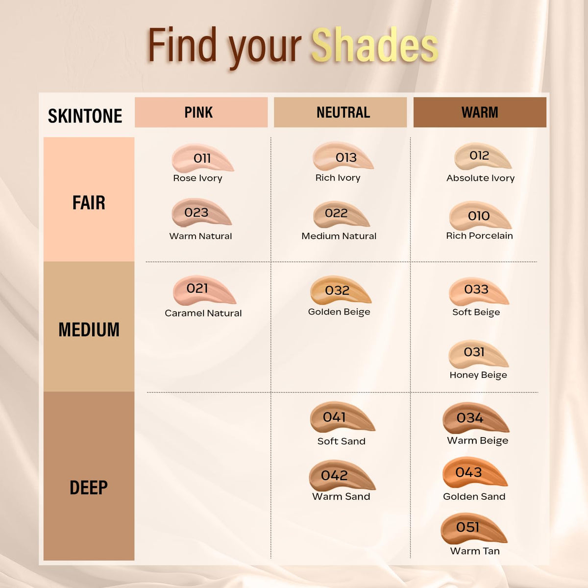 FACES CANADA 3in1 All Day Hydra Matte Foundation - 010 Rich Porcelain