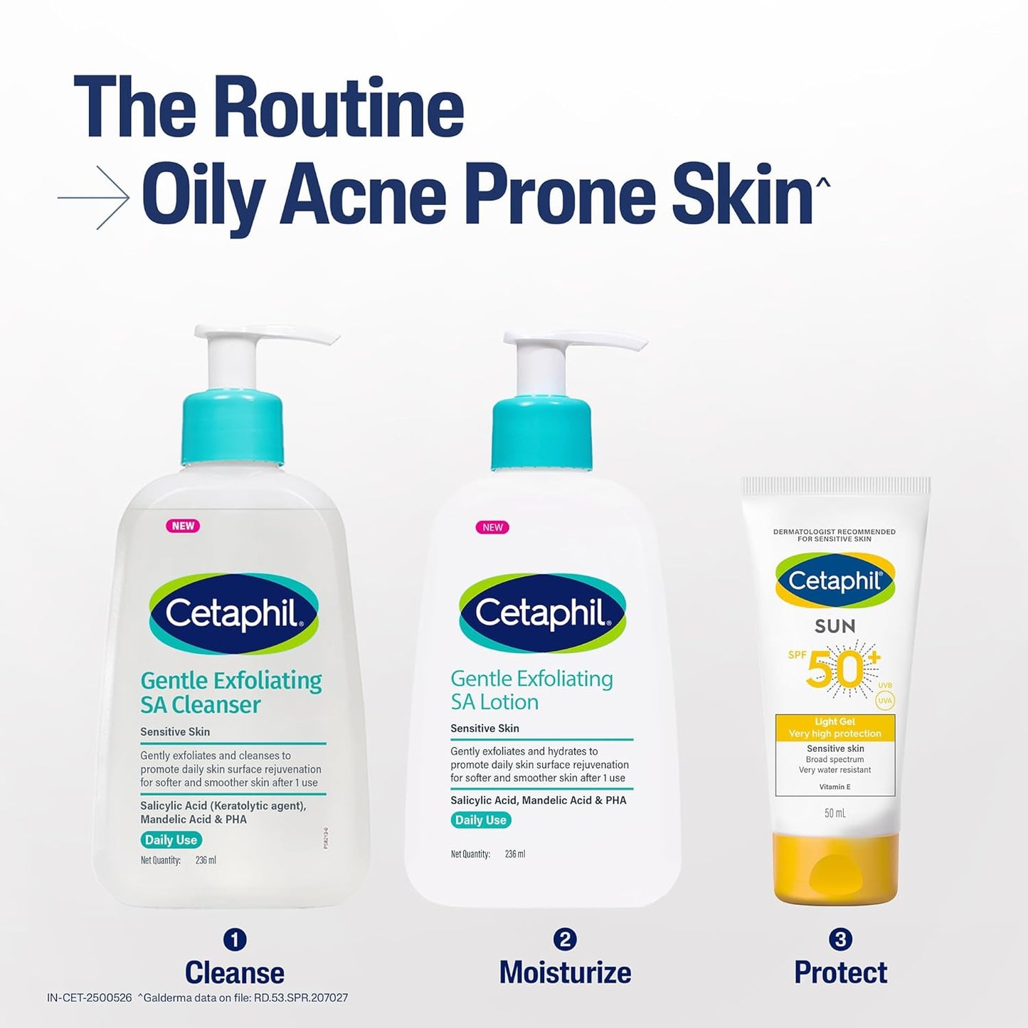 Cetaphil Gentle Exfoliating SA Cleanser 29 MILLI_LITRE