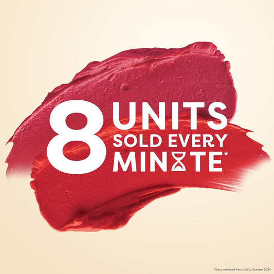 Sugar Pop Ultrastay Transferproof Lipstick - 12 Berry Burst 4 g
