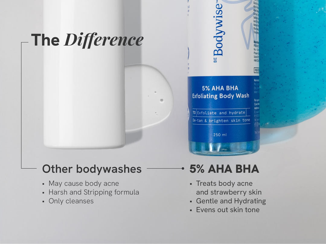 BE BODYWISE 5% AHA BHA Exfoliating Body Wash
