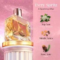 Swiss Beauty Celestia Eau De Parfum