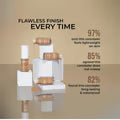 Insight HD Concealer - MN18 9 GRAM