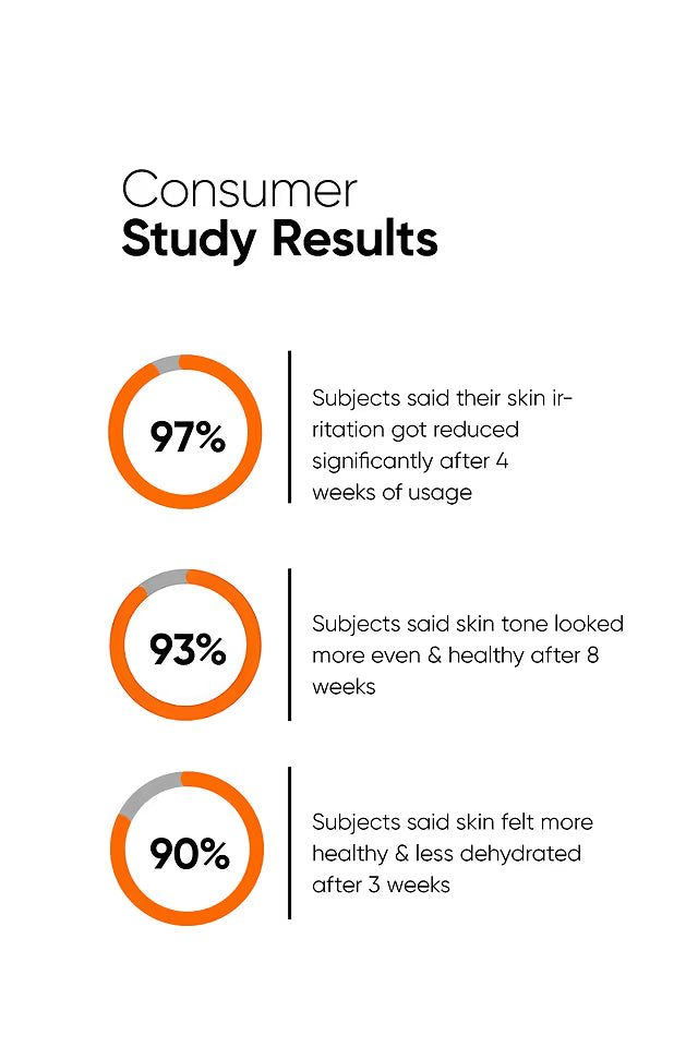 Minimalist 5% Niacinamide Face Serum 30 MILLI_LITRE