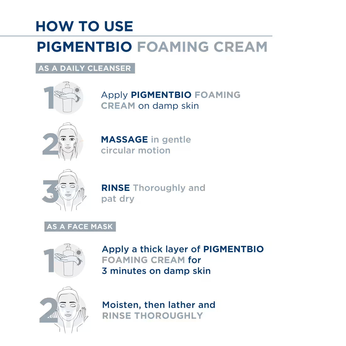 Bioderma Pigmentbio Foaming Cream 200 MILLI_LITRE