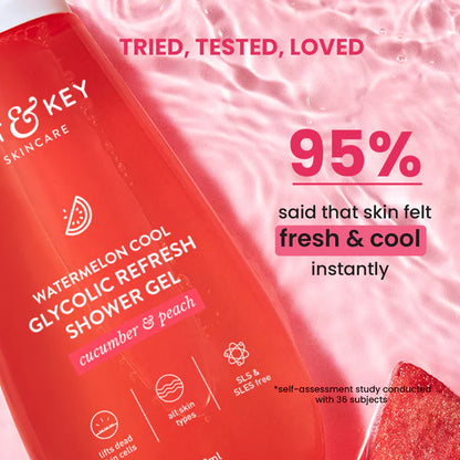 Watermelon Cooling Glycolic Acid Shower Gel-250ml