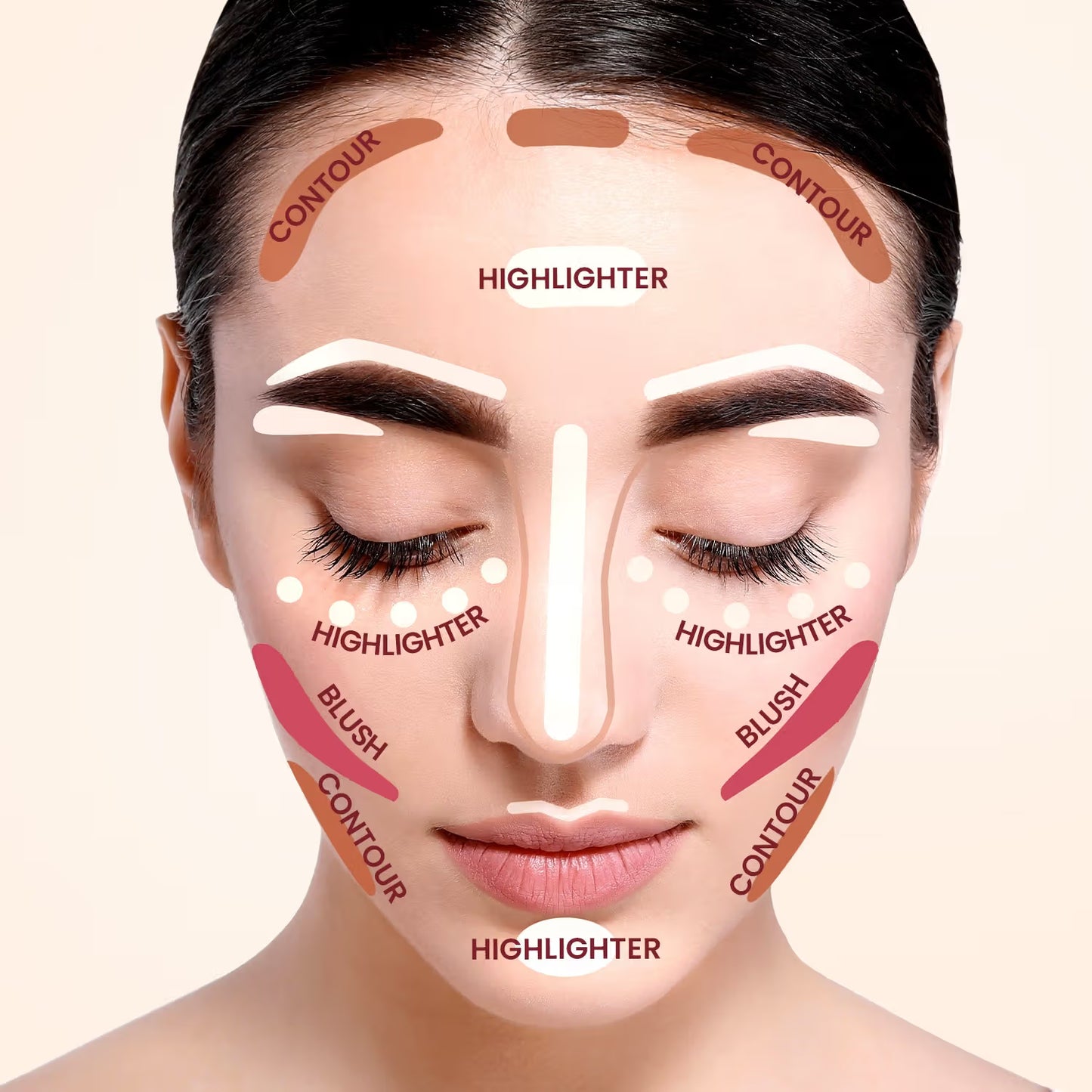 Swiss Beauty 3 In 1 Face Palette With Contour + Blusher And Highlighter - Shade 03