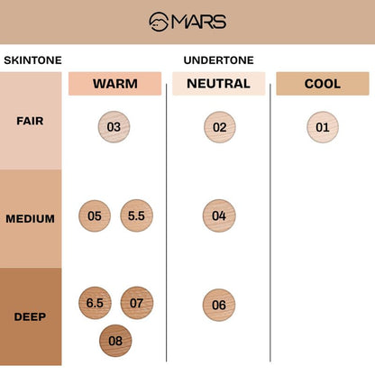 MARS Foundation High Coverage Formula - 08 40 ml