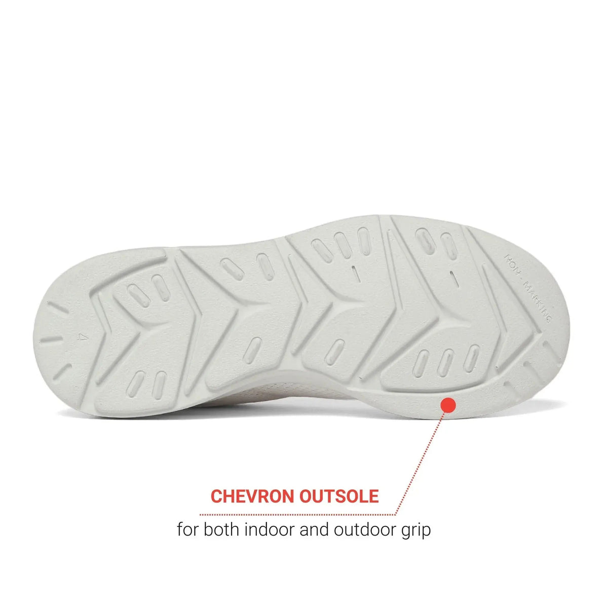 Women’s Classic White Casual Shoes Plaeto