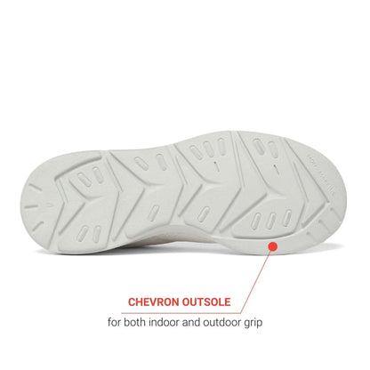 Women’s Classic White Casual Shoes Plaeto