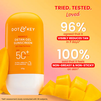 Mango DETAN Gel Sunscreen spf 50+ PA++++