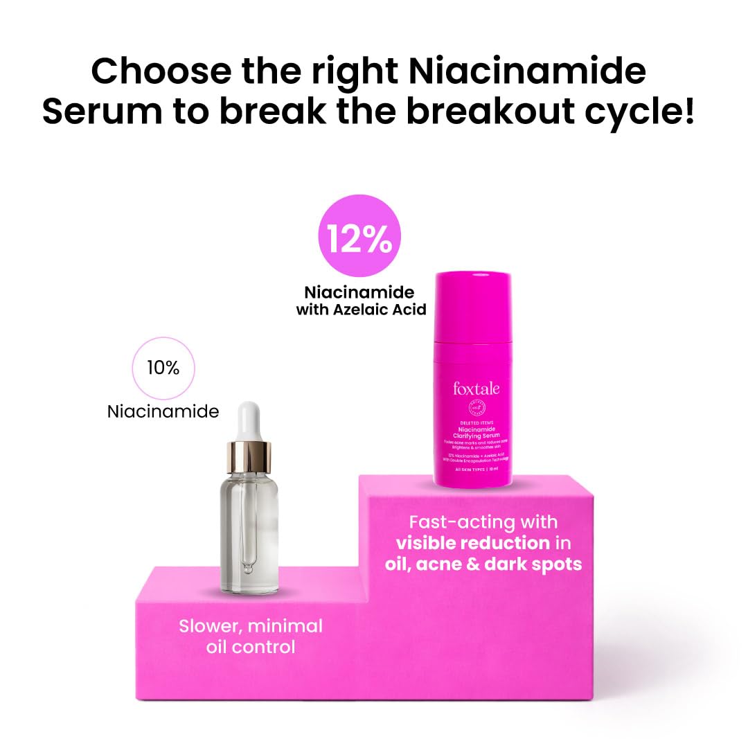 Foxtale Satin - Matte Niacinamide Serum 1 PIECE