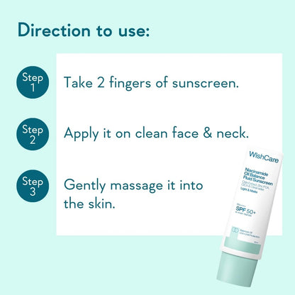Wishcare SPF 50+ PA++++ Niacinamide Oil Balance Sunscreen 50 g