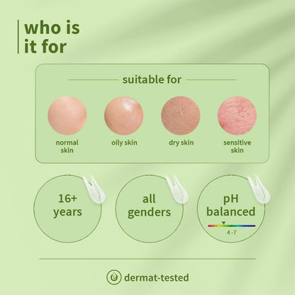 Plum Green Tea Pore Cleansing Face Wash 50 MILLI_LITRE