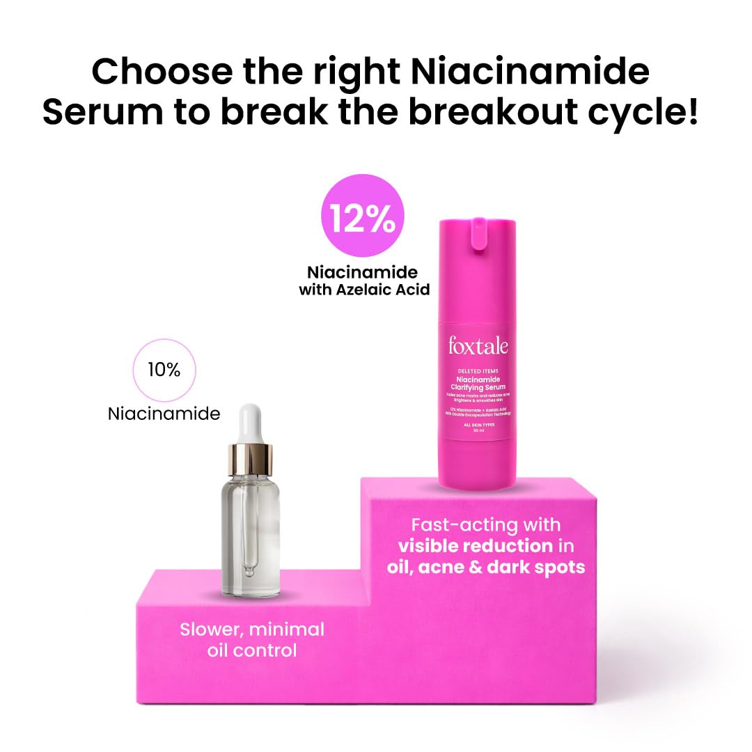 Foxtale Niacinamide Clarifying Serum 1 PIECE