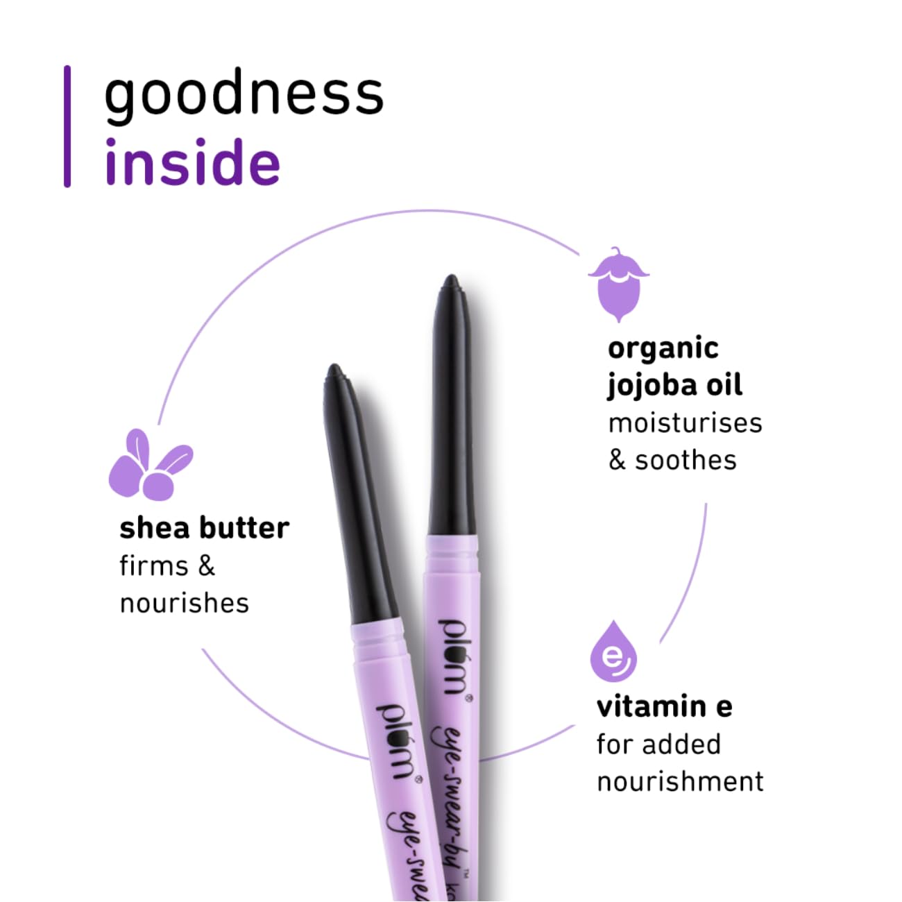 Plum Eye-Swear-By Kohl Kajal | Deep Black| Matte Finish Smudge Proof & Waterproof Black 0.3499999940395355 GRAM