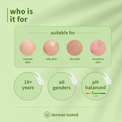 Plum Green Tea Pore Cleansing Face Wash 100 MILLI_LITRE
