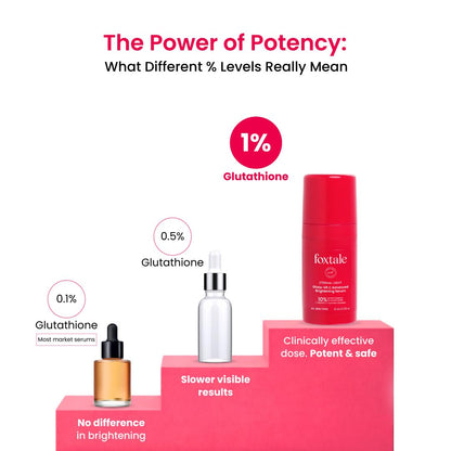 FOXTALE GLUTA-VIT C ADVANCED BRIGHTRNING SERUM