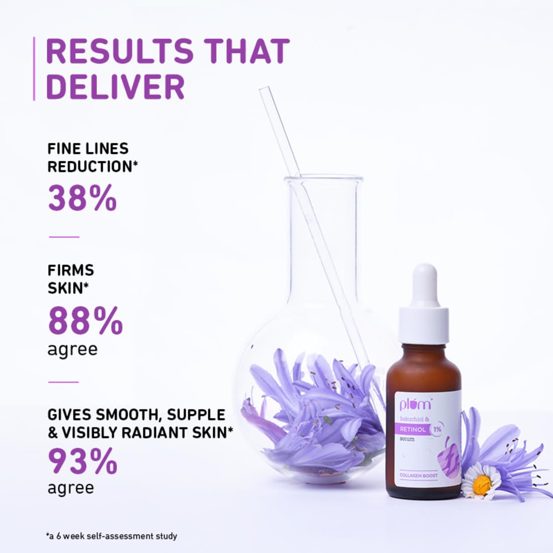 Plum 1% Retinol & Bakuchiol Serum 20 MILLI_LITRE