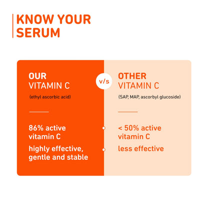 Plum 15% Vitamin C & Mandarin Serum 10 MILLI_LITRE