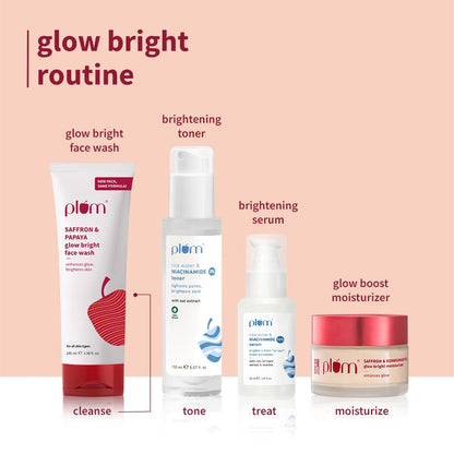 Plum Saffron & Papaya Glow Bright Face Wash 100 MILLI_LITRE