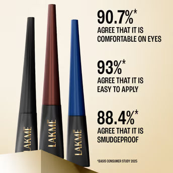 LAKME FOREVER MATTE WATERPROOF EYE LINER - BLUE 4.2 MILLI_LITRE