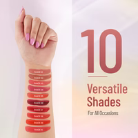 Swiss Beauty All About Lips Lip Palette - Multicolor