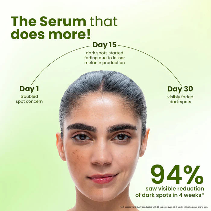 Cica + 10% Niacinamide Face Serum for Oily Skin-30 ml