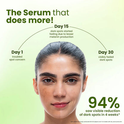 Cica + 10% Niacinamide Face Serum for Oily Skin-30 ml