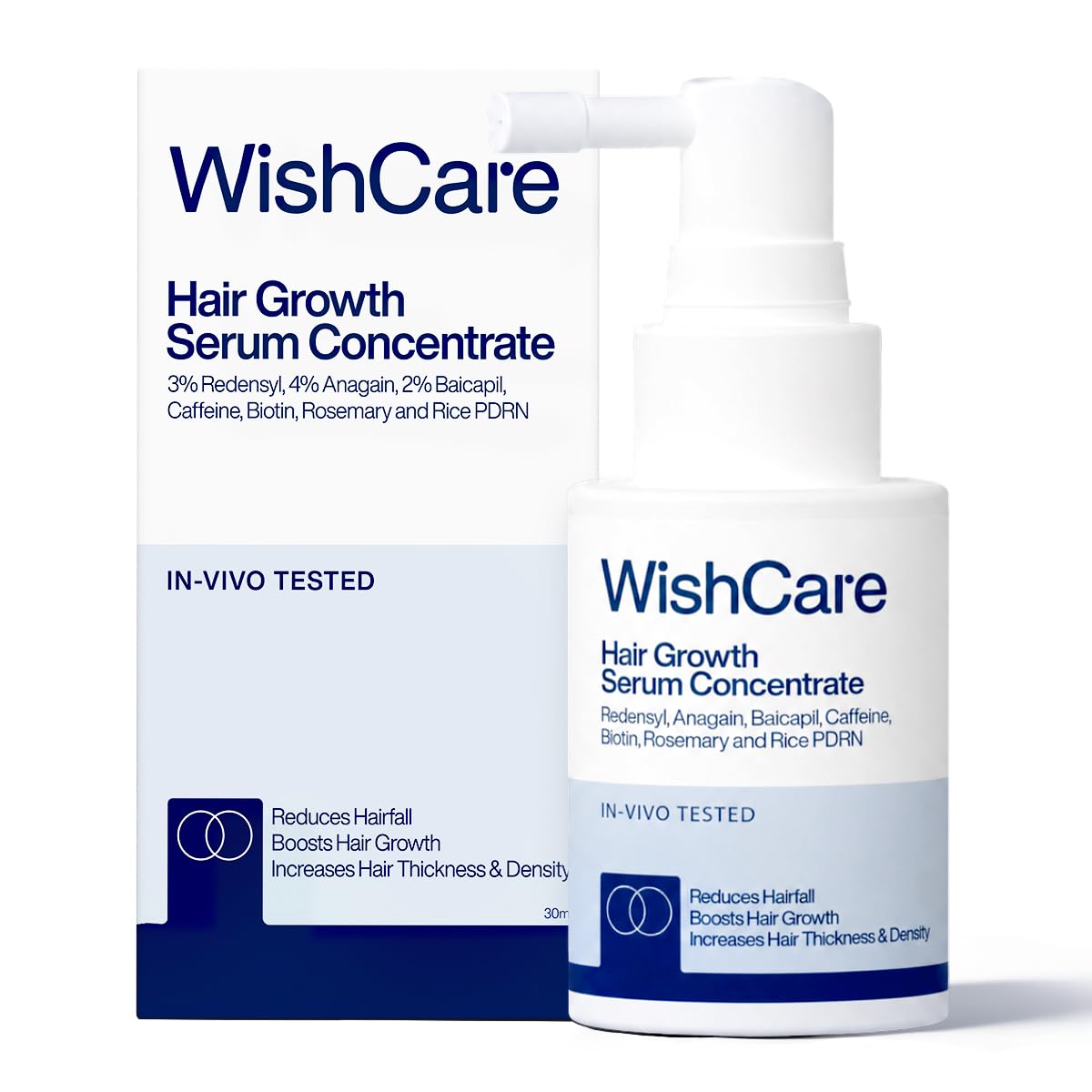 Wishcare Concentrate Hair Growth Serum 20 ml