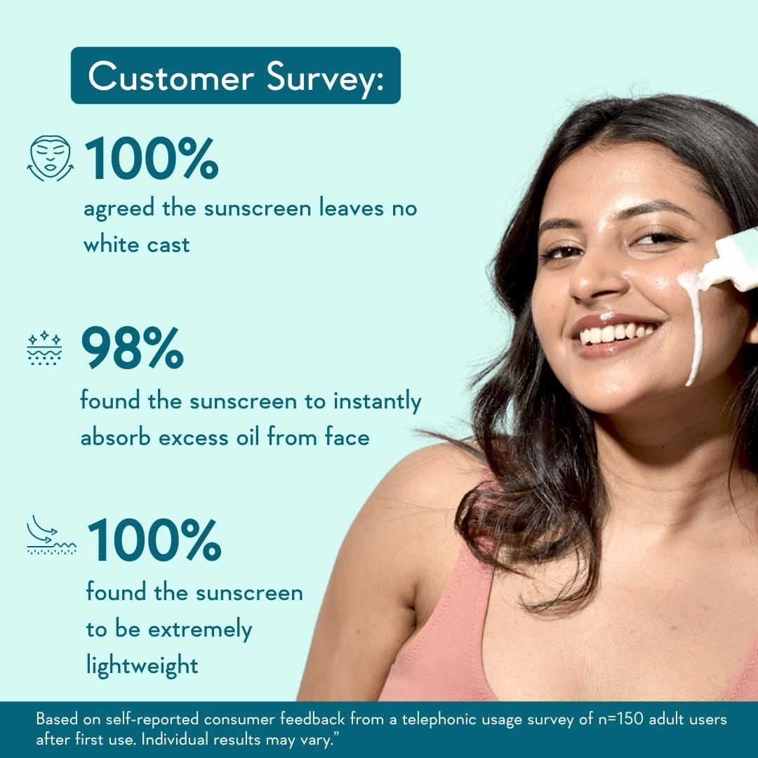 Wishcare SPF 50+ PA++++ Niacinamide Oil Balance Sunscreen 50 g