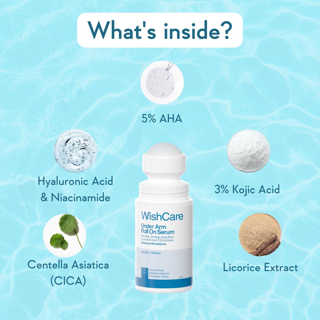 WishCare Aqua Fresh Under Arm Roll On Serum 50 ml