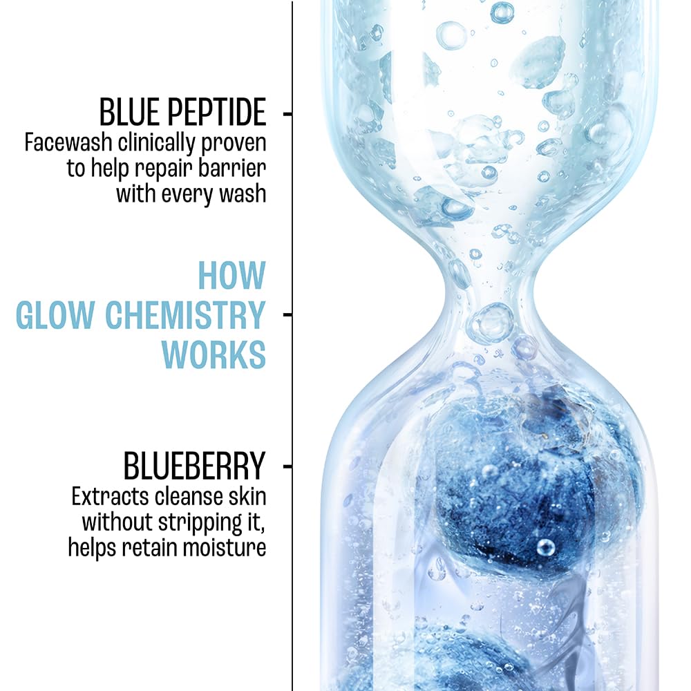 Lakme Blush & Glow Blueberry+Peptide Jelly Face Wash