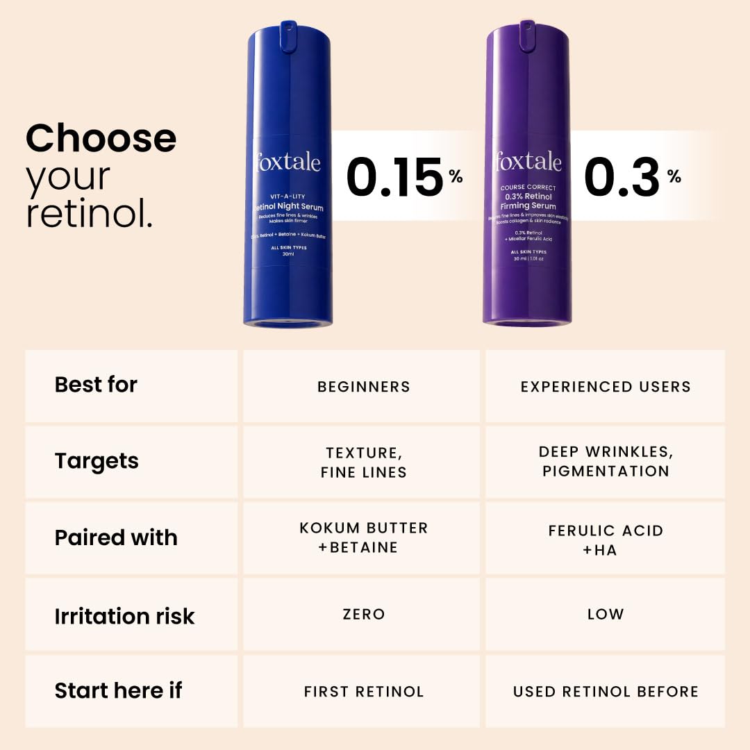 Foxtale Retinol Night Serum 30 ml