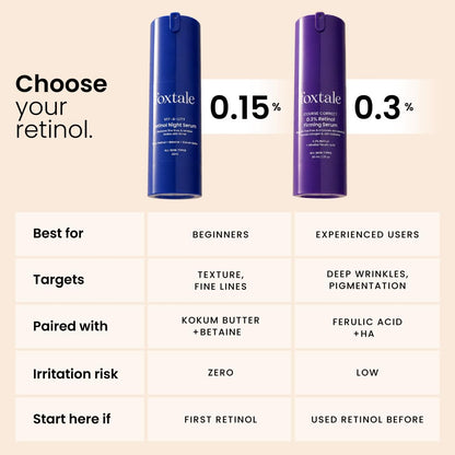 Foxtale Retinol Night Serum 30 ml
