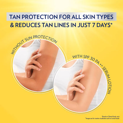 Vaseline Sun Protect SPF 30 Serum In Lotion 90 ml
