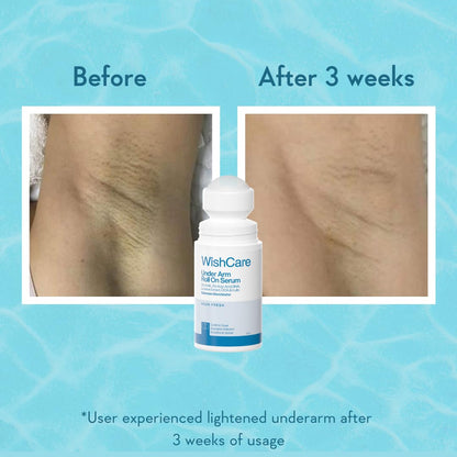 WishCare Aqua Fresh Under Arm Roll On Serum 50 ml