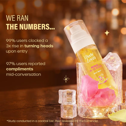 PLUM BODY PETALS ON THE ROCKS BODY MIST