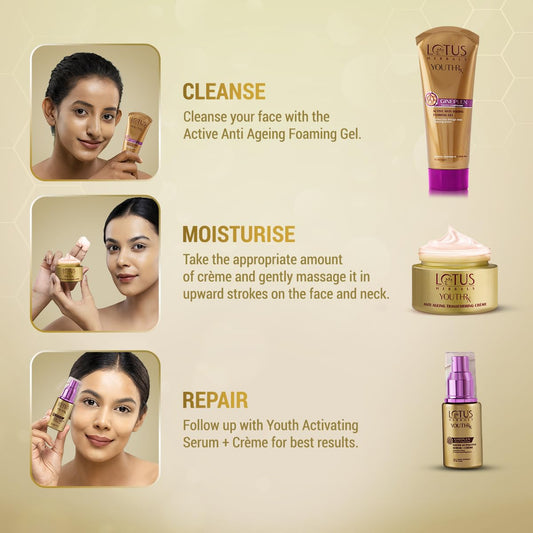 Lotus Herbals Youthrx Gineplex SPF 25 PA+++ Anti Ageing Transforming Creme 30 g