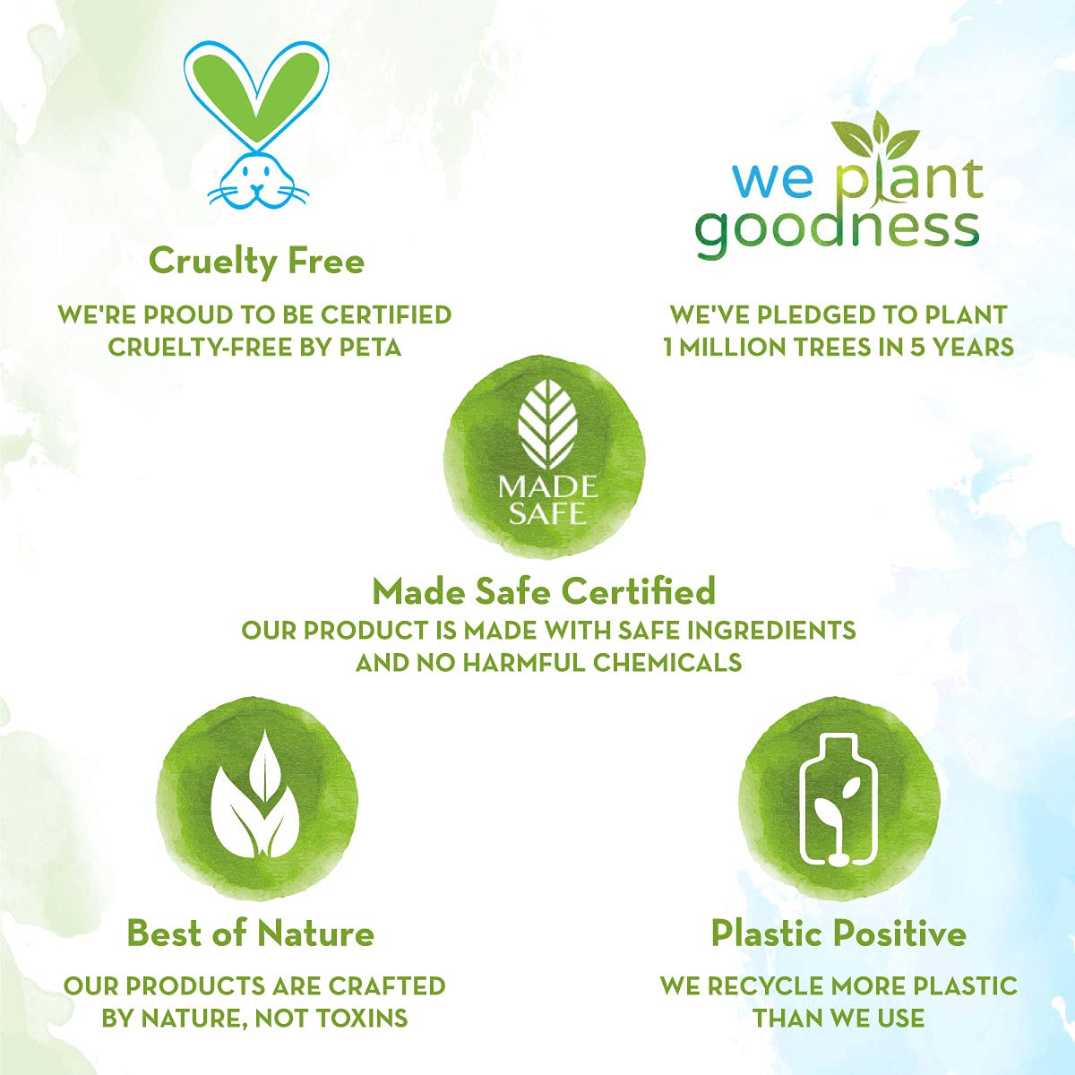 Mamaearth 100% Natural Coco Tinted Lip Balm 2 g