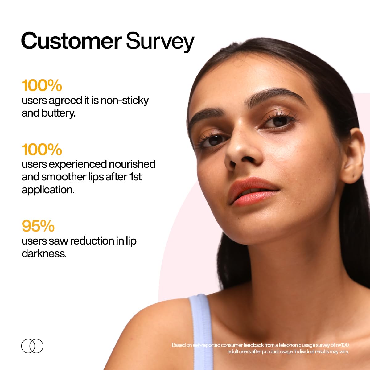 Wishcare SPF 50 PA+++ Natural Ceramide Lip Balm 5 g