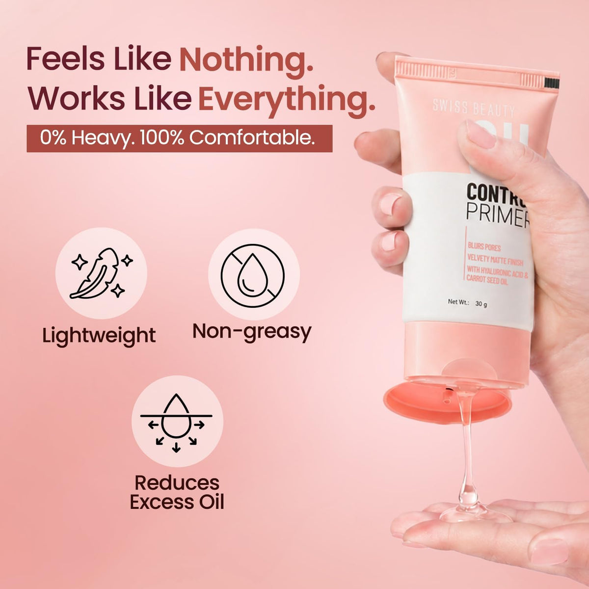 SWISS BEAUTY OIL CONTROL PRIMER