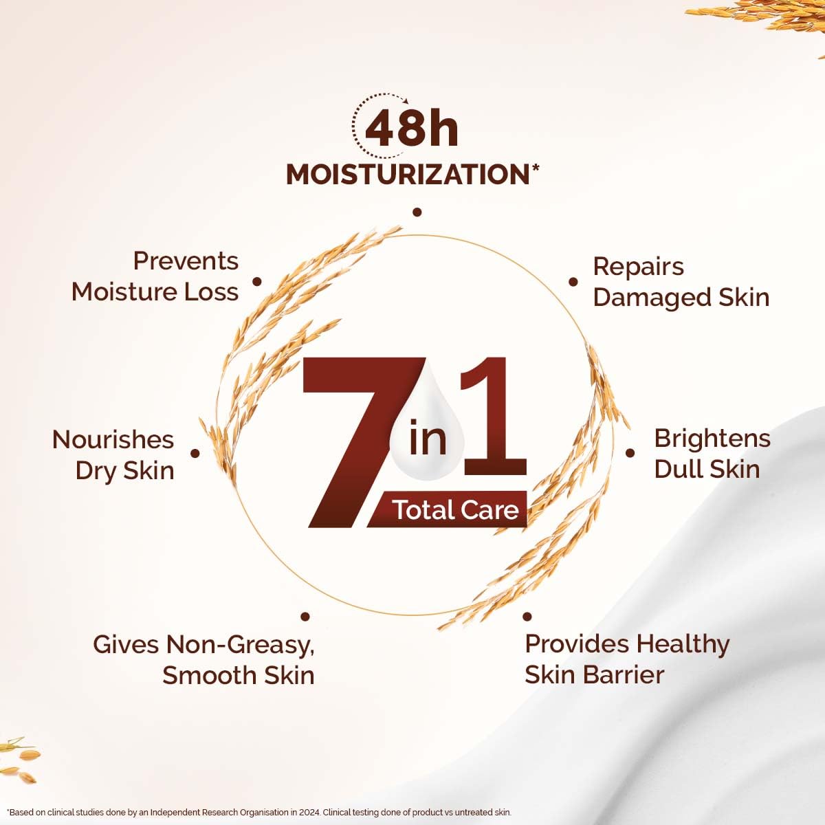 Mamaearth Rice Water Hydrating Body Lotion With Rice Water & Niacinamide 400 ml
