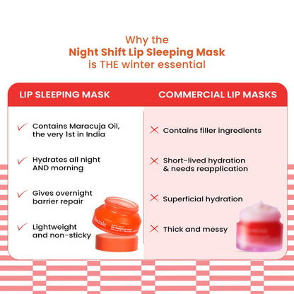 foxtale NIGHT SHIFT Lip Sleeping Mask 12 g