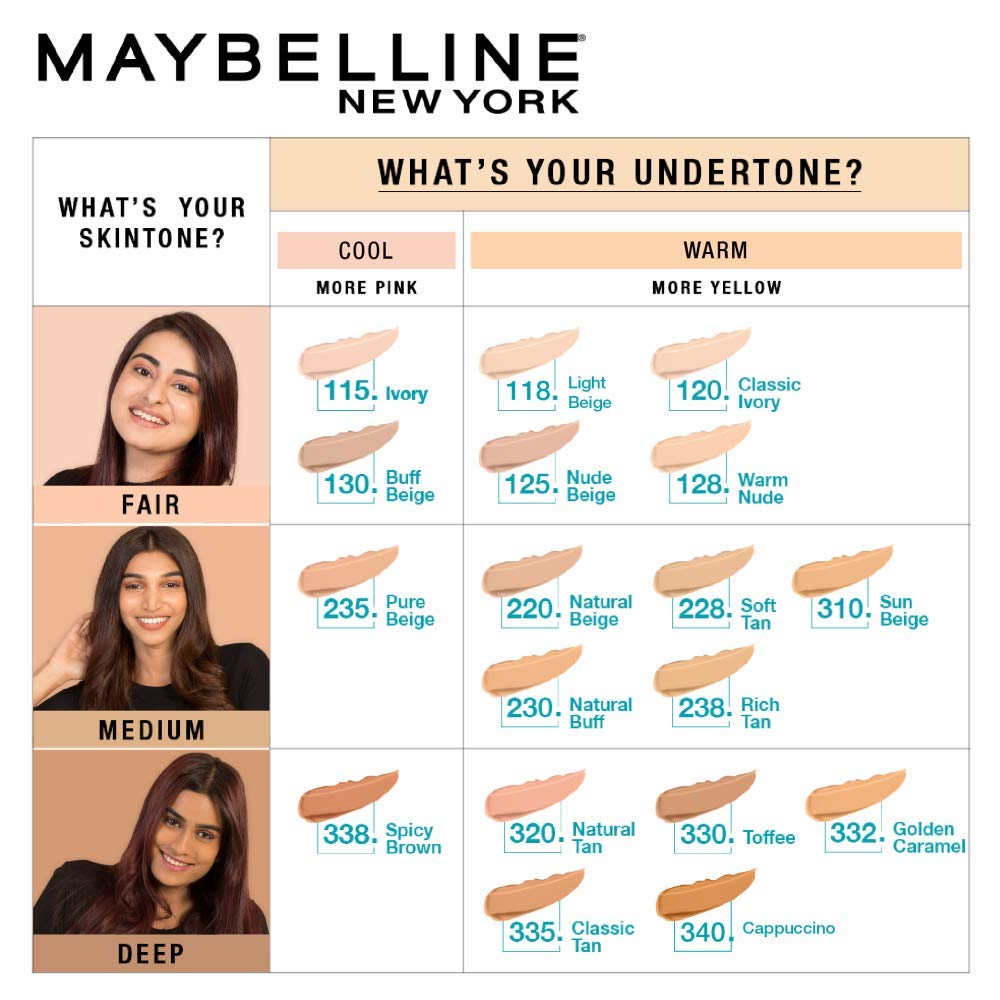 Maybelline New York Liquid Foundation, Matte & Poreless, Full Coverage, Fit Me, 115 Ivory 18Ml 18 MILLI_LITRE