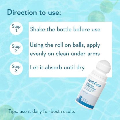 WishCare Aqua Fresh Under Arm Roll On Serum 50 ml