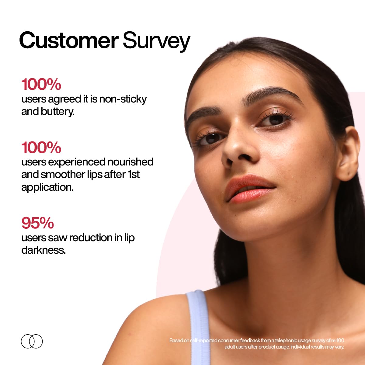 Wishcare SPF 50 PA+++ Tinted Ceramide Lip Balm 5 g