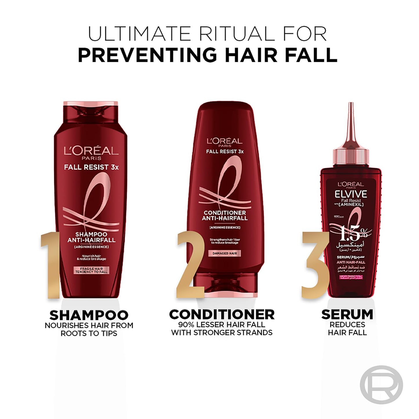 LOREAL PARIS FALL RESIST SHAMPOO